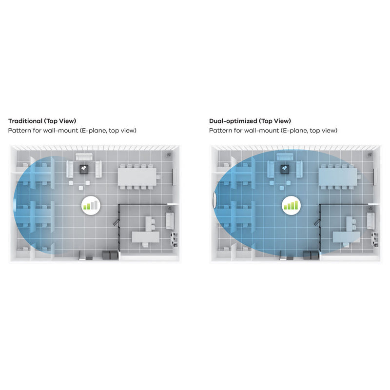 ZyXEL NAP203 802.11ac Wireless Dual-Band Cloud Managed Access Point