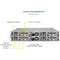 Supermicro SuperServer 2028TR-HTR with Four Hot-Pluggable Systems (2 RU, Black)