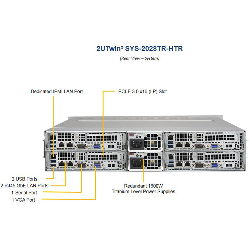 Supermicro SuperServer 2028TR-HTR with Four Hot-Pluggable Systems (2 RU, Black)