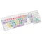 LogicKeyboard Final Cut Pro X Cover for Apple Magic Keyboard with Numeric Keypad (US English)