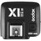 Godox X1R-S TTL Wireless Flash Trigger Receiver for Sony