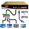 Thor 2-Channel HDMI/YpPbr/Composite to QAM & ATSC Encoder Modulator with Low Latency IPTV Streamer