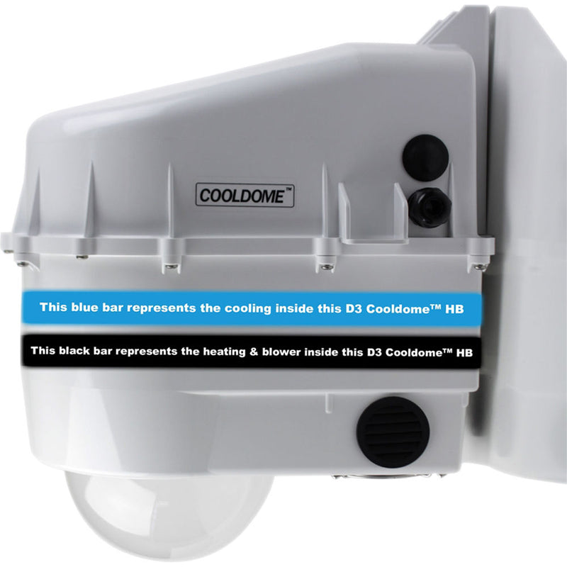 Dotworkz D3 COOLDOME Active Cooling Outdoor Enclosure with Heater Blower & Tinted Lens