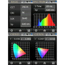 FotodioX Pro FACTOR 1x2 V-4000ASVL Bi-Color Kit with Grid and Travel Case