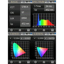 FotodioX Pro FACTOR 1x2 V-4000ASVL Bi-Color Kit with Grid and Travel Case
