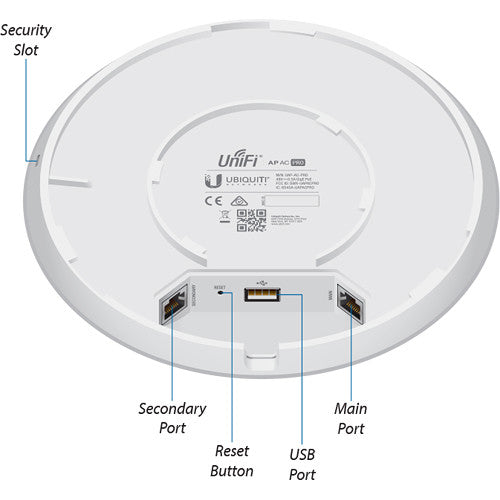 Ubiquiti Networks UAP-AC-PRO UniFi Access Point Enterprise Wi-Fi System