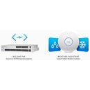 Ubiquiti Networks UAP-AC-PRO UniFi Access Point Enterprise Wi-Fi System