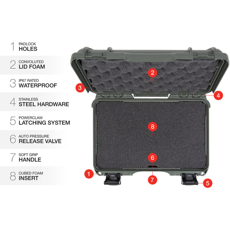 Nanuk 909 Hard Utility Case with Foam Insert (Olive)