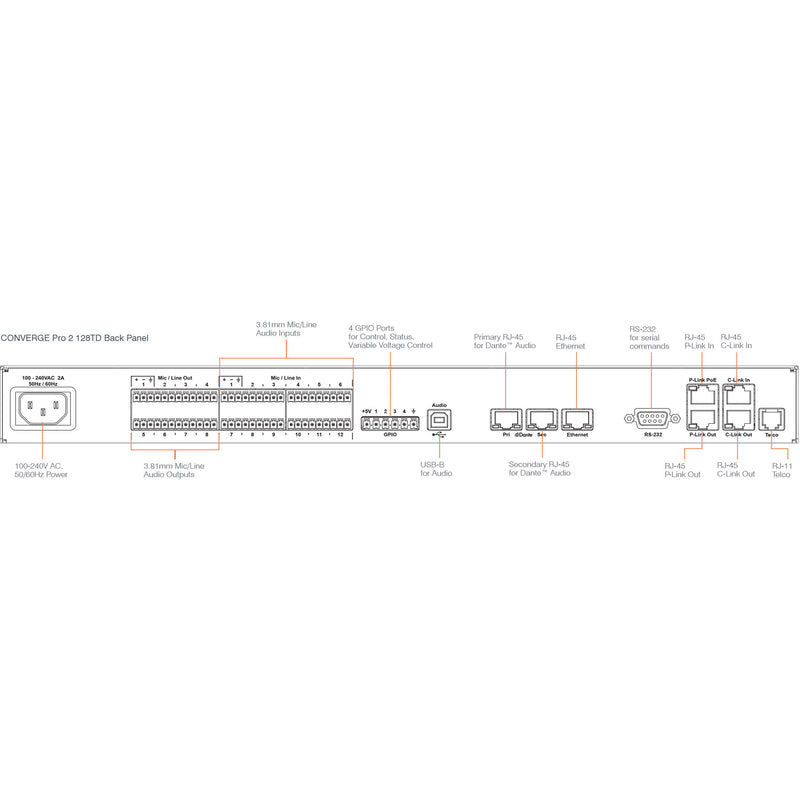 ClearOne Converge Pro 2 012 Audio DSP Mixer