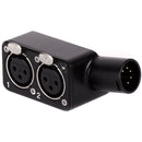 Wooden Camera A-Box (Sony Venice)