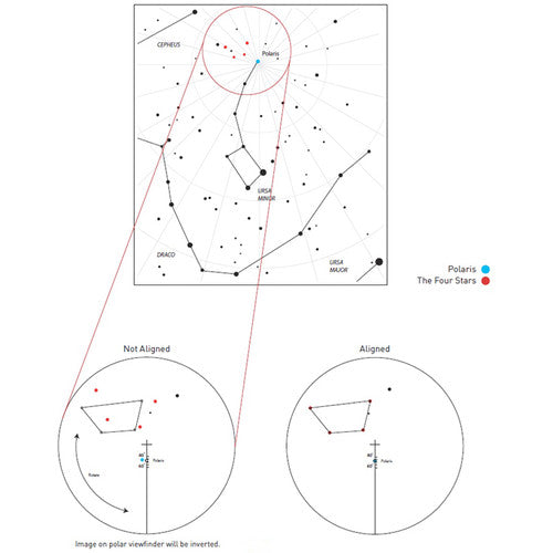 Explore Scientific Polar Finder Scope for Exos-2