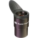 Alpine Astronomical Baader Classic Q-Turret Eyepiece Set (1.25")