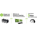 IOGEAR 4-Port 4K DisplayPort KVMP Switch with Dual Video Out & RS-232