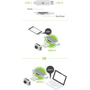 IOGEAR USB Type-C Duo Card Reader/Writer
