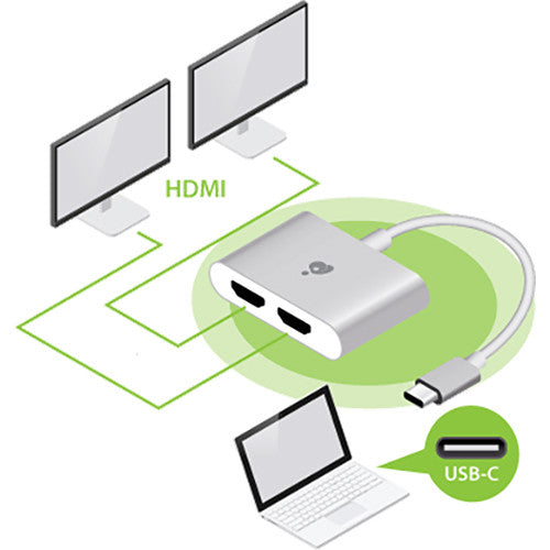 IOGEAR USB Type-C to Dual HDMI Adapter