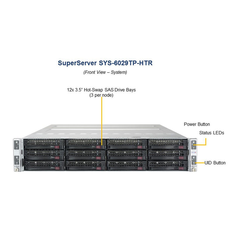 Supermicro SuperServer 2029TP-HTR with Chassis CSV-827HQ+-R2K20BP2 BPN-ADP-6SATA3