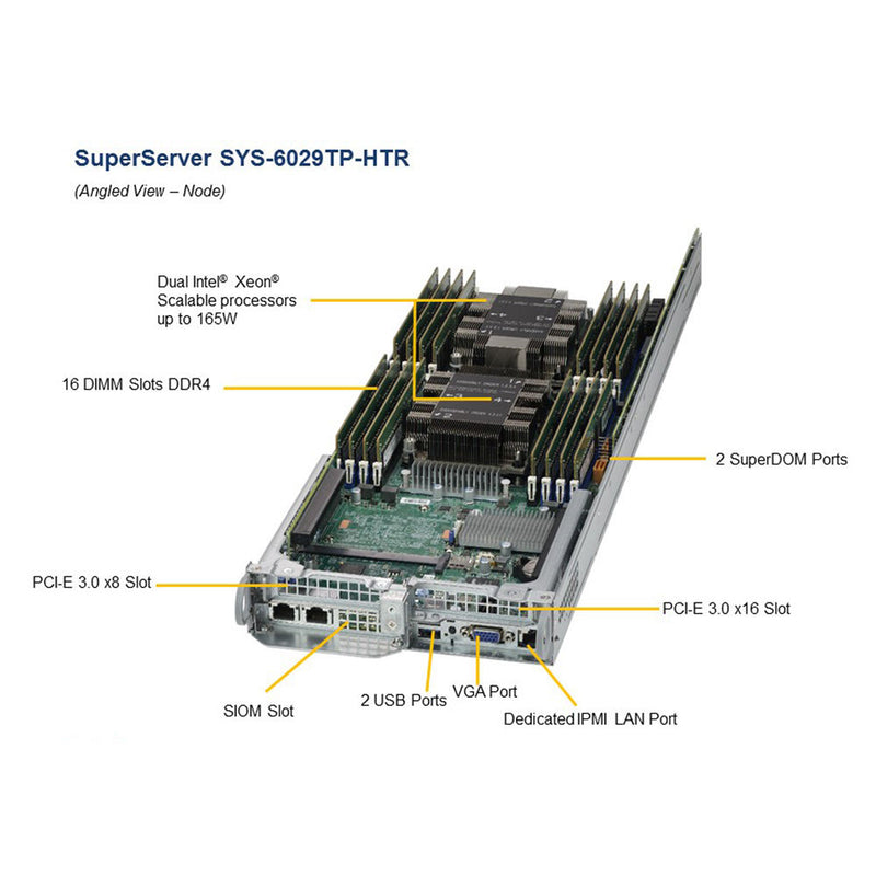 Supermicro SuperServer 2029TP-HTR with Chassis CSV-827HQ+-R2K20BP2 BPN-ADP-6SATA3
