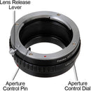 FotodioX Mount Adapter for Sony A-Mount Lens to Sony E-Mount Camera