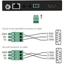 SIIG 4K HDR HDMI 2.0 HDBaseT Extender Over Single Cat5e/6 with RS-232 and IR (100m)