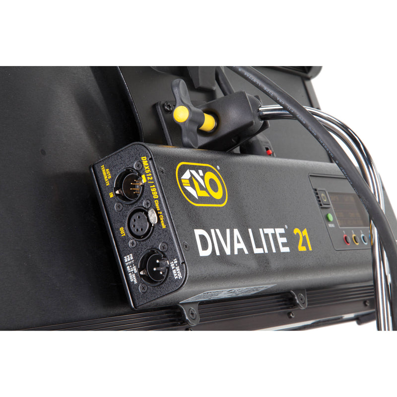 Kino Flo Diva-Lite 21 LED DMX Panel (Center Mount)