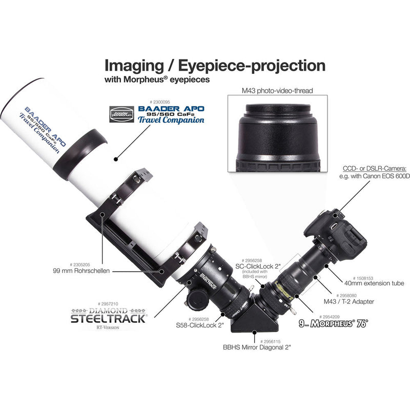 ALPINE ASTRONOMICAL Baader Morpheus 76 17.5mm Eyepiece (1.25"/2")