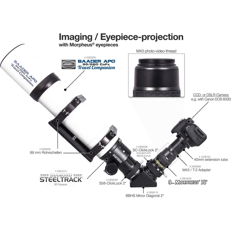 ALPINE ASTRONOMICAL Baader Morpheus 76 4.5mm Eyepiece (1.25"/2")
