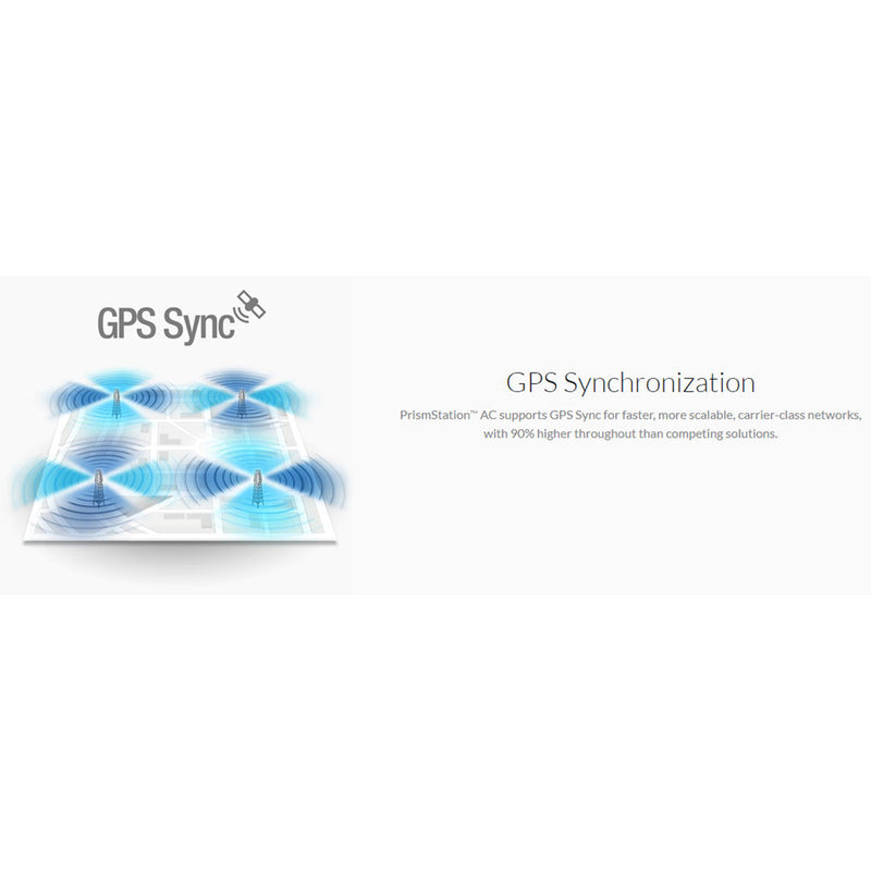 Ubiquiti Networks 5GHz Prismstation AC - US