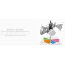 Ubiquiti Networks 5GHz Prismstation AC - US