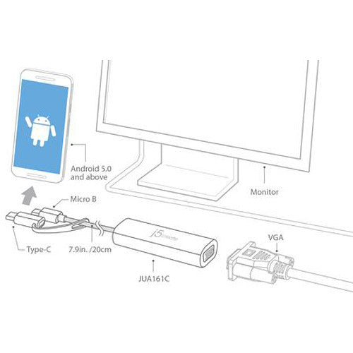 j5create Android USB to VGA Display Adapter