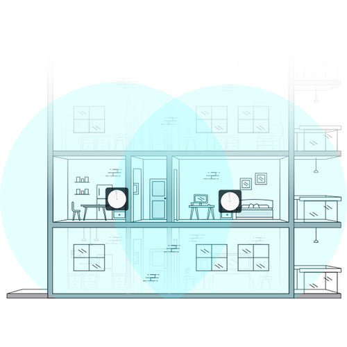 TP-Link Deco M5 AC1300 MU-MIMO Dual-Band Whole Home Wi-Fi System (2-Pack)