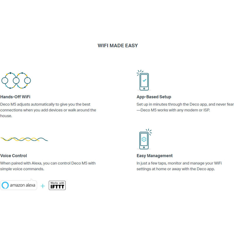 TP-Link Deco M5 AC1300 MU-MIMO Dual-Band Whole Home Wi-Fi System (2-Pack)