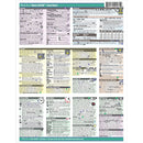 PhotoBert CheatSheet for Nikon D3500 Digital SLR Camera