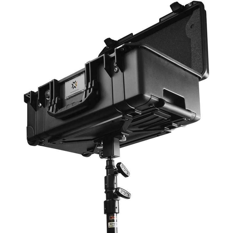 Inovativ Pelican Digicase Mount And Easy Release Plate