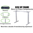 Uncaged Ergonomics Dual Motor Standing Desk Legs Base