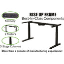 Uncaged Ergonomics Electric Standing Desk Base Frame (Black)