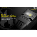 Nitecore VCL10 Multifunctional All-in-One Vehicle Gadget