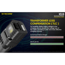 Nitecore VCL10 Multifunctional All-in-One Vehicle Gadget