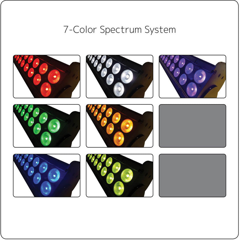 Elation Professional SEVEN Batten 14 7-Color Wash Luminaire with (12) 25W 7-in-1 RGBAW + Lime + UV (395nm) LEDs
