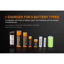 Fenix Flashlight ARE-A4 Four-Channel Smart Charger