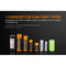 Fenix Flashlight ARE-A2 Dual-Channel Smart Charger