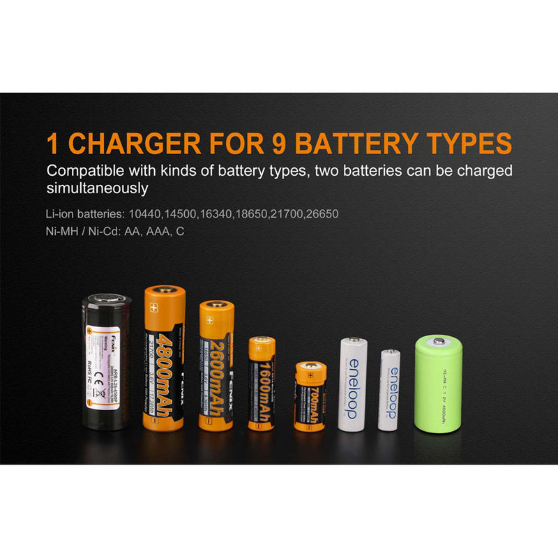 Fenix Flashlight ARE-A2 Dual-Channel Smart Charger