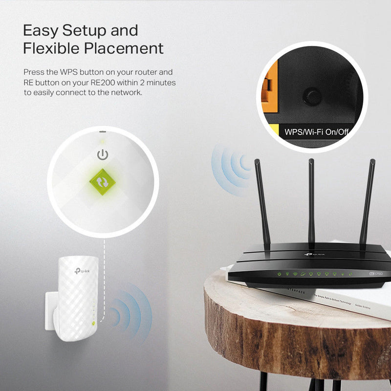 TP-Link AC750 Dual-Band Wi-Fi Range Extender