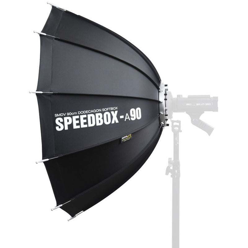 SMDV SPEEDBOX Alpha A90 (35.4")