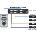 JLCooper 4 Port Gang Roll Switcher And Trigger Box