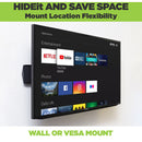 HIDEit Mounts Arris Ax061Aei Xi6 Mount