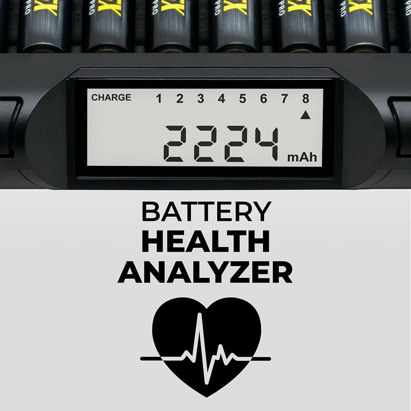 Powerex MH-C980 Turbo Charger-Analyzer and Pro Rechargeable AA NiMH Batteries Kit