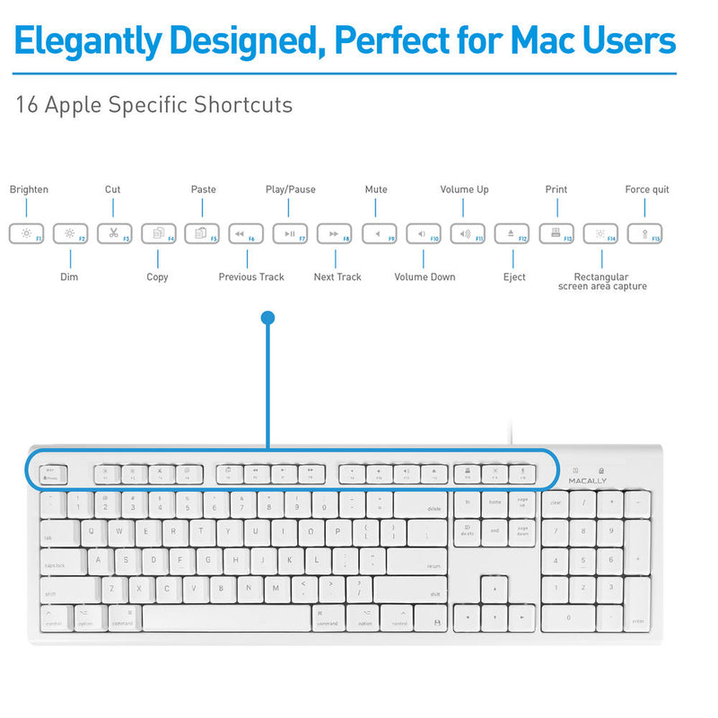 Macally Full Size USB-A Keyboard & USB-A Mouse Combo for Mac