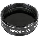 Celestron Moon Filter Set (1.25")