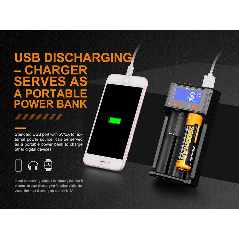 Fenix Flashlight ARE-D2 Battery Charger