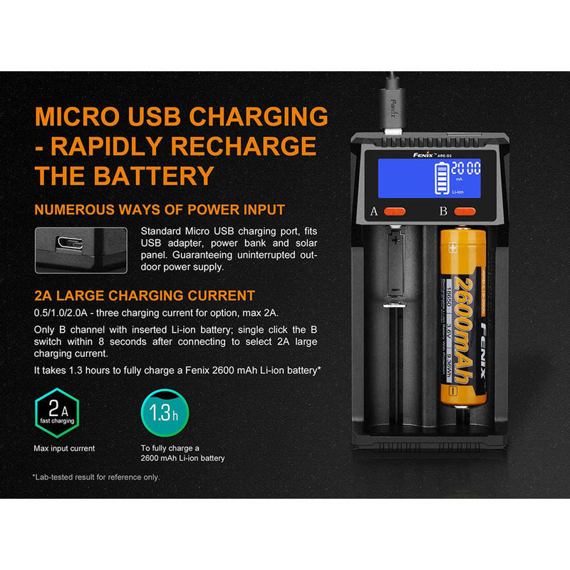 Fenix Flashlight ARE-D2 Battery Charger